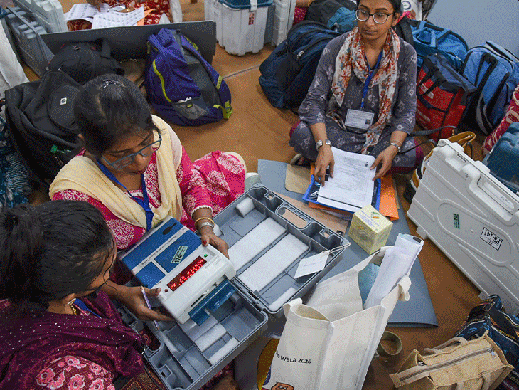 TMC Vs EC; West Bengal Election 2026 Vote Count Supervisor Duty – SC
