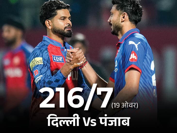 Axar Patel Priyansh Arya; DC Vs PBKS Match Records Photos