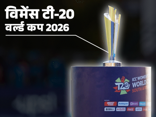 India Vs Pakistan Womens T20 WC 2026 Schedule; Group Fixtures