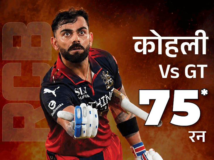 IPL 2026 Records Analysis; Vaibhav Sooryavanshi Virat Kohli | Rajat Patidar