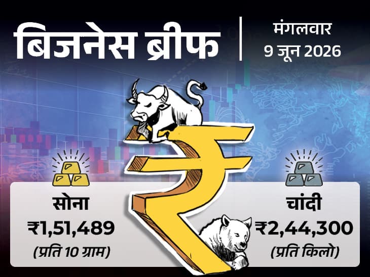 Gold & Silver Prices Drop; LPG Subsidy Changes