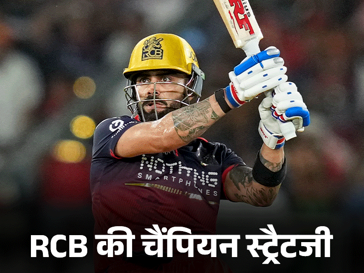 RCB IPL Champions Again! Rajat Patidar Captaincy, Kohlis 600 Runs, Bumrahs 26 Wickets