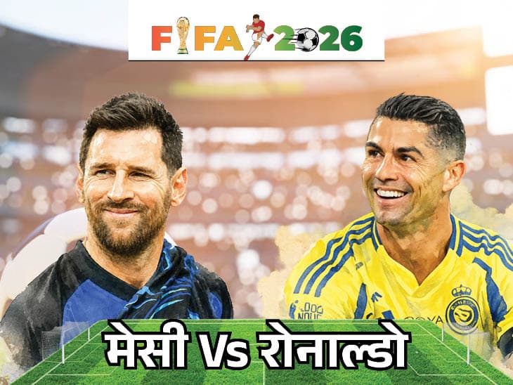 Messi Ronaldo World Cup 2026 Groups
