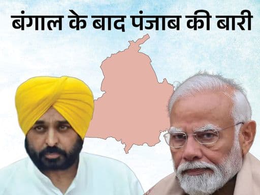 Punjab Chandigarh Top News; wife murder | AAP MLA Clashes with Gangster | CM Mann