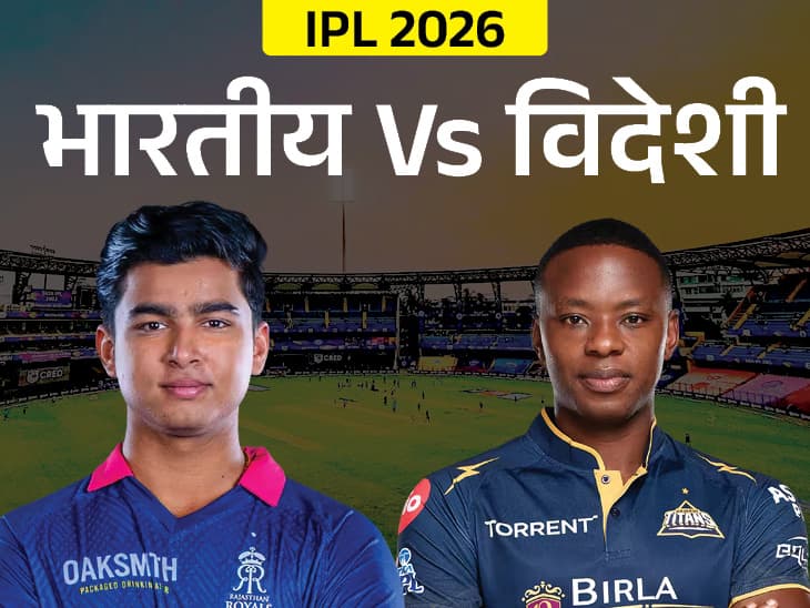 IPL 2026 Indian Vs Foreign Players; Strike Rate