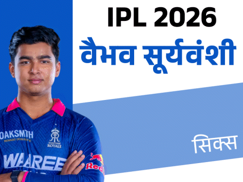 वैभव ने क्रिस गेल का 14 साल पुराना रिकॉर्ड तोड़ा:IPL के एक सीजन में सबसे ज्यादा 65 छक्के लगाए; ईशान का नहीं चला बल्ला