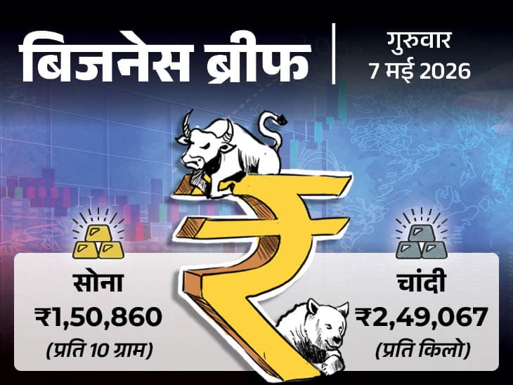 Sensex Soars 941 Pts to 77,959